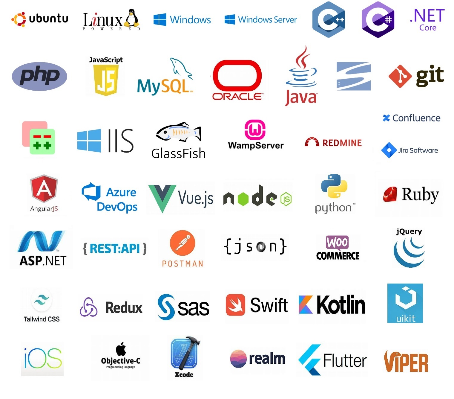 tech stack